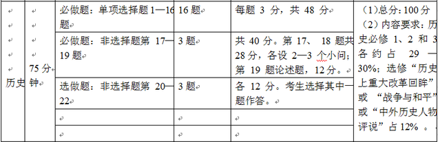 广东省教育新闻