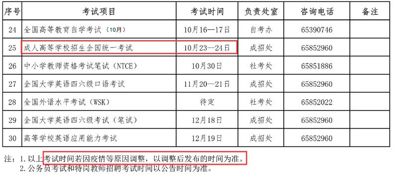 广东成人高考考试时间