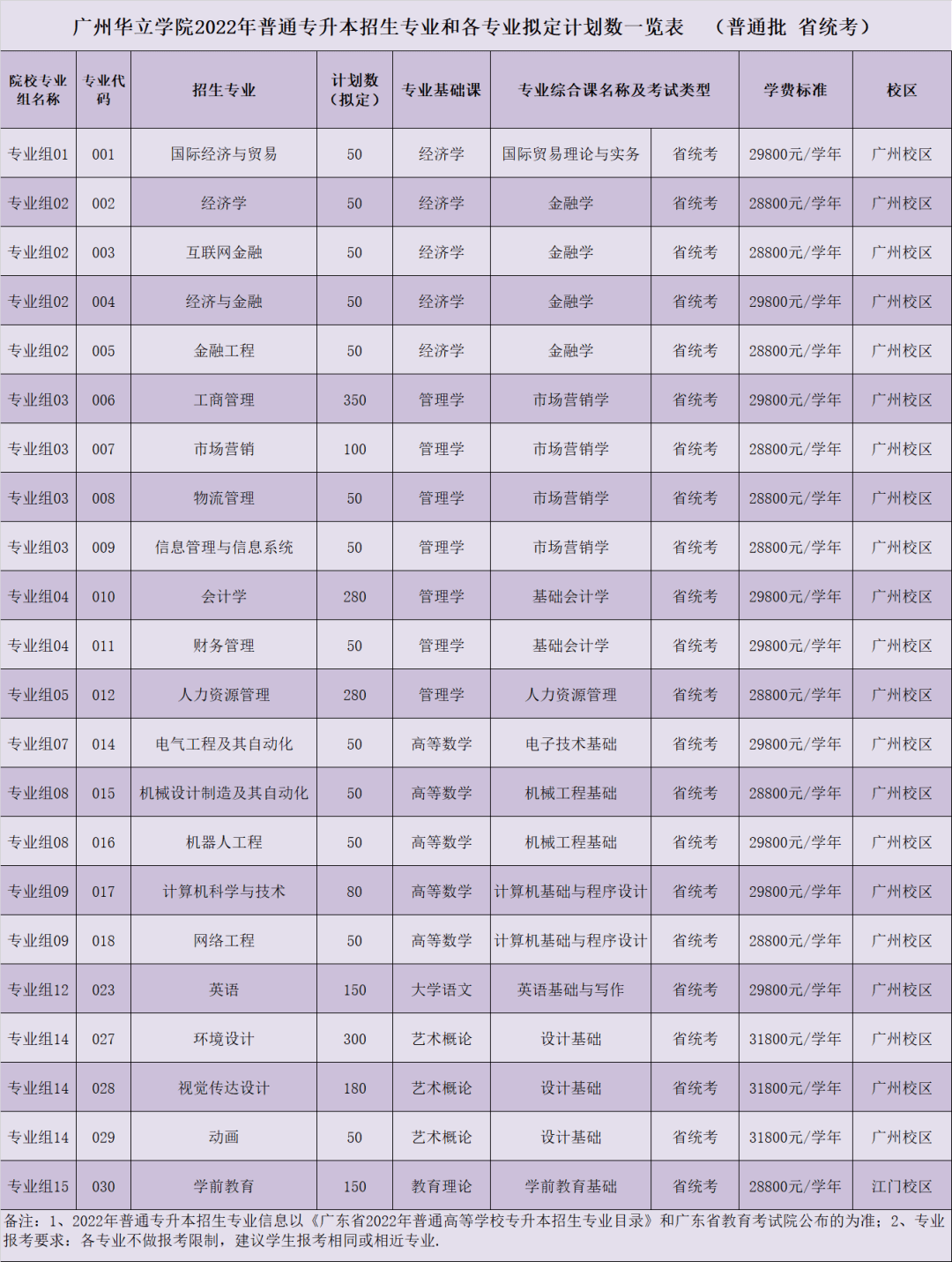 2022华立学院1.png