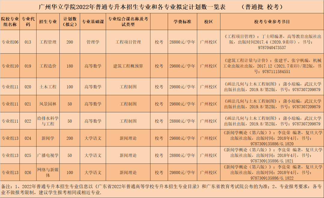 华立学院22.png