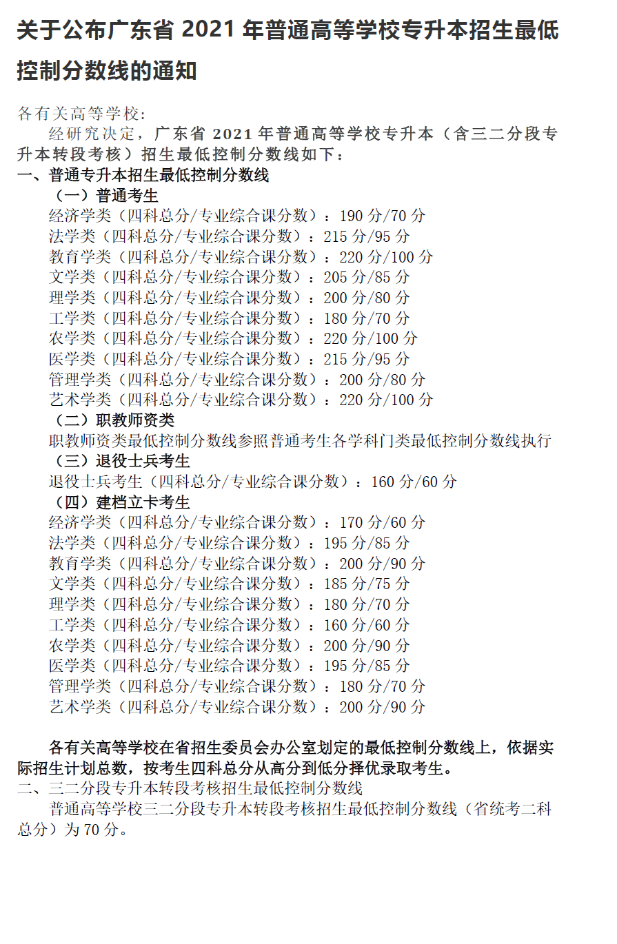 21年最低1 (1).png