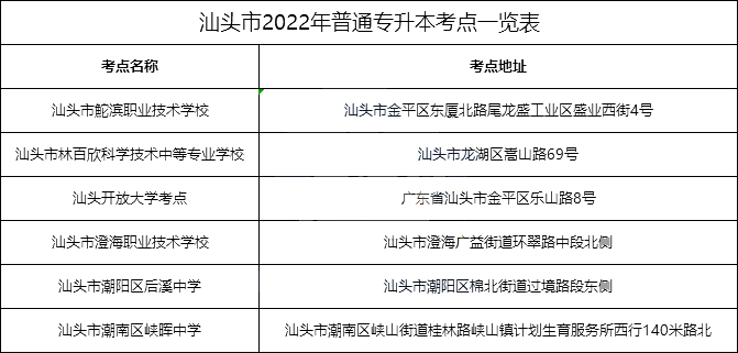 汕头考场1 (1).png