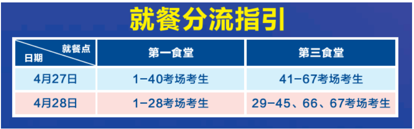 东莞理工学院考点