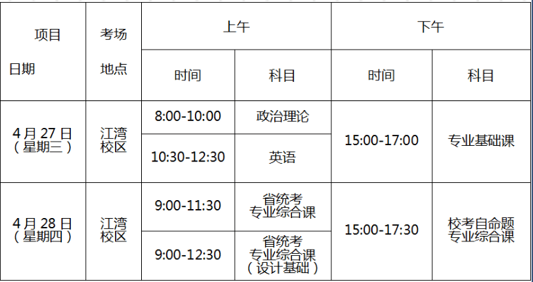 普通专升本考试时间安排