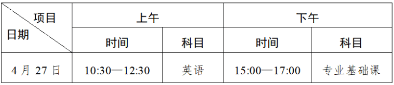 三二分段专升本转段考试时间安排