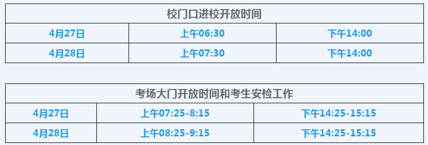 广东专升本广州华商学院考点考场