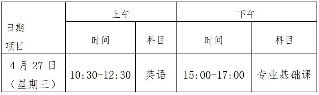 广东省2022年普通专升本考试科目时间安排