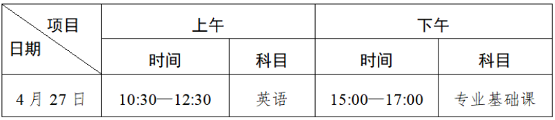 三二分段专升本转段考试时间安排(北京时间)