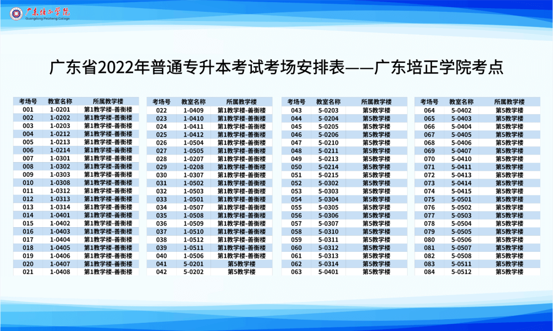 广东培正 (1).png