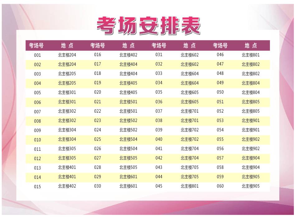 五邑大学考点考场分布