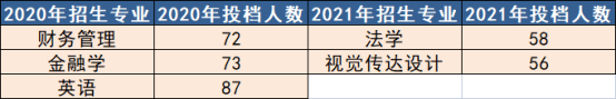 电子科技1 (1).png