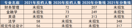 电子科技2 (1).png