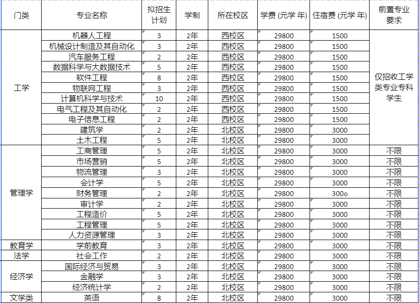 广东白云退役2 (1).png