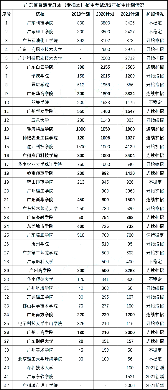 志愿规则2 (1).png