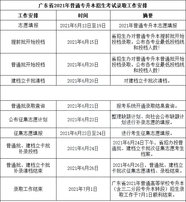 志愿期间 (2).png