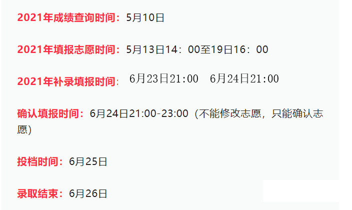 2022年广东专插本接下来的流程，录取查询，补录通知等!