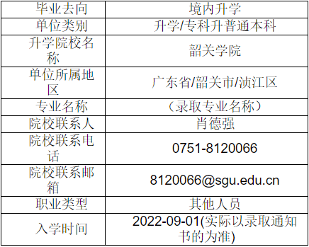 韶关学院录取4 (1).png