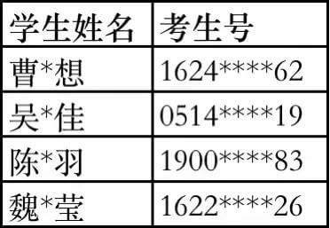 北京理工大学珠海学院关于2022年专升本1 (1).jpg