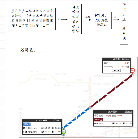 2022年仲恺农业工程学院专升本新生入学须知2 (1).png