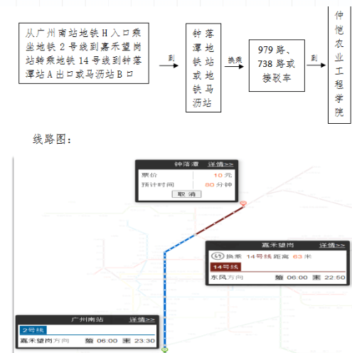 2022年仲恺农业工程学院专升本新生入学须知3 (1).png