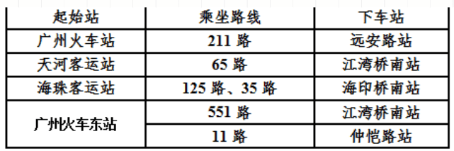 2022年仲恺农业工程学院专升本新生入学须知5 (1).png