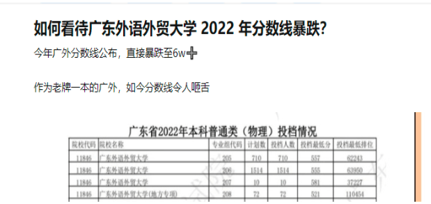 广东财经大学“协同培养”上热搜!专插本有影响吗