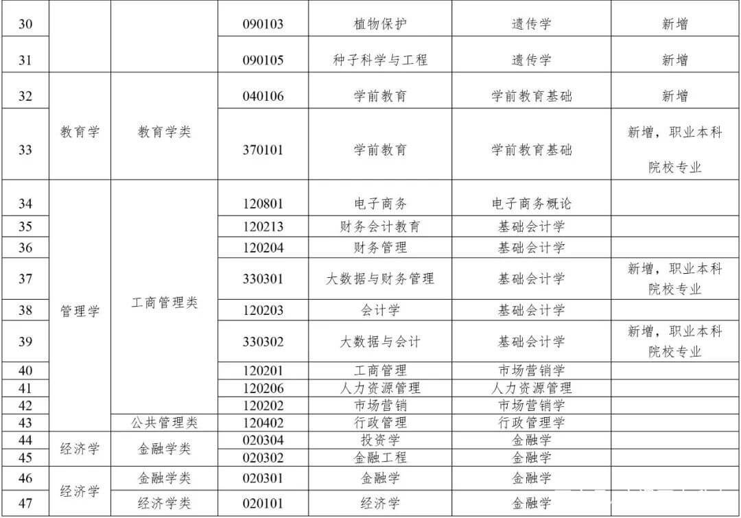 2023年广东专升本备考攻略来了4 (1).jpg