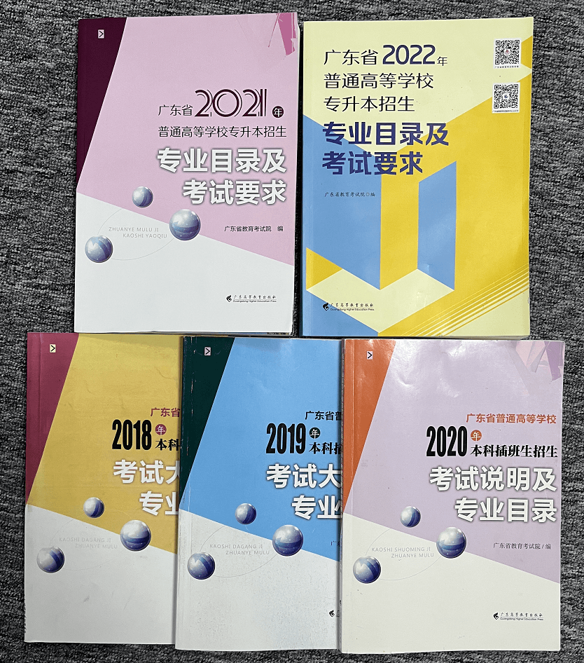 报考2023年广东专升本，现在看2022年考纲有用吗？