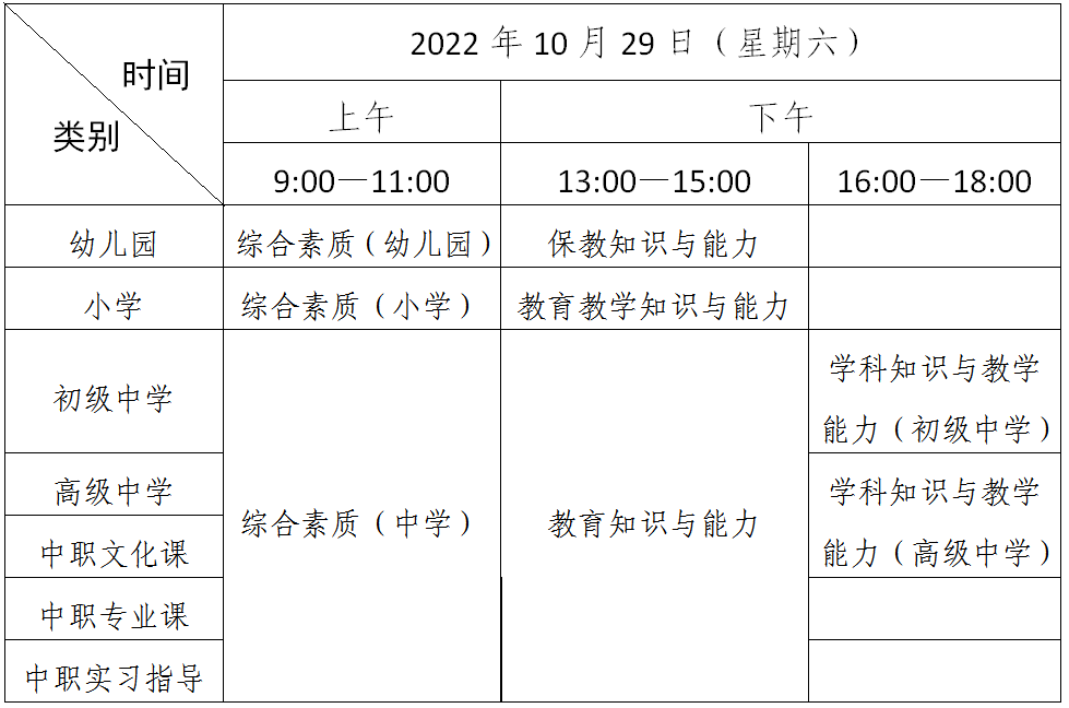 广东省2022年下半年中小学教师资格考试笔试通告