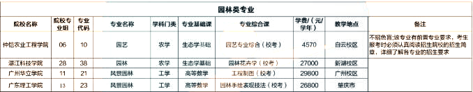 园林类 (1).png