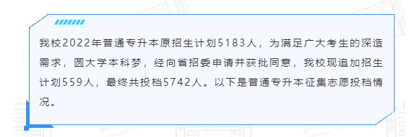 广东专插本招生人数最多民办院校4 (1).png