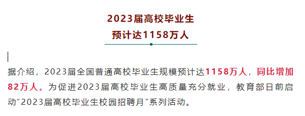 2023年广东专插本报名人数1 (1).png