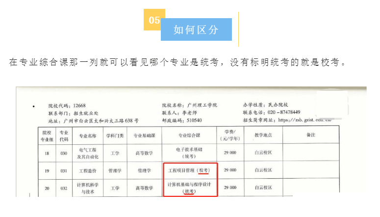 韶关专升本：2023年广东专插本统考和校考的区别是?一文搞懂！