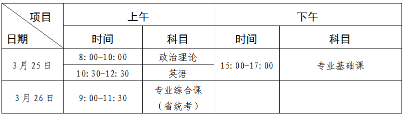 官方！2023广东专升本考试时间是什么时候？