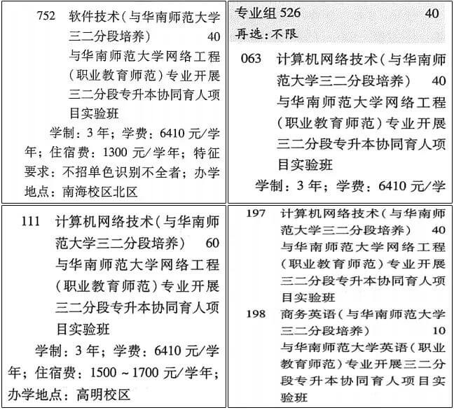 2023年多所学校加入三二分段专升本2 (1).jpg