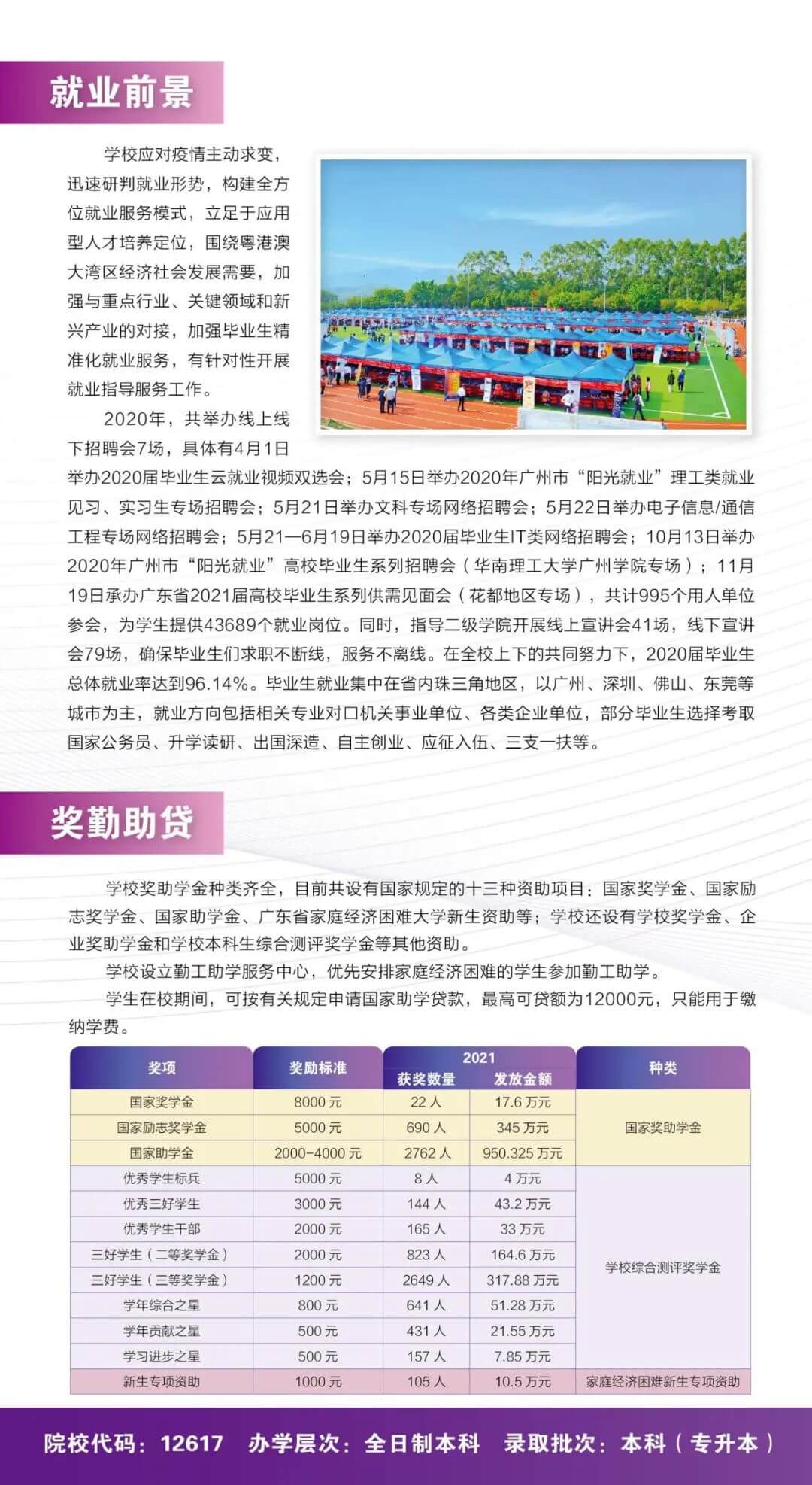 2023年广州城市理工学院专升本招生简章2 (1).jpg