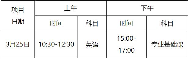 广东省2023年普通高等学校专升.jpg