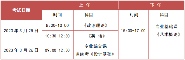 2023年广州美术学院专升本招生简章2 (1).png