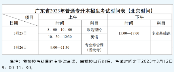 2023广州新华学院专插本校考时间1 (1).png