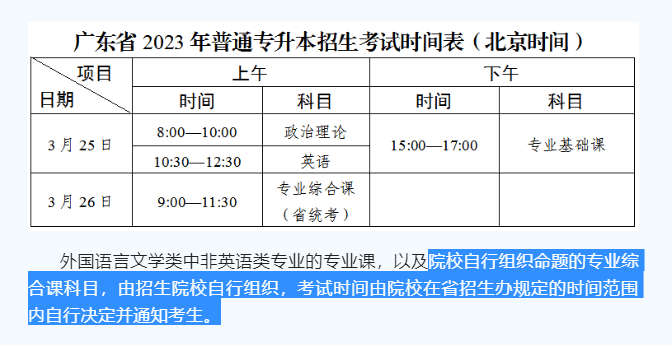 2023广州新华学院专插本校考时间 (1).png