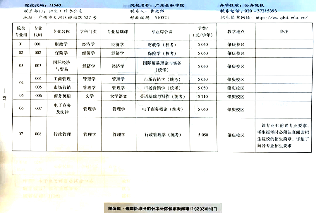 2023年广东金融学院专升本专业公布！