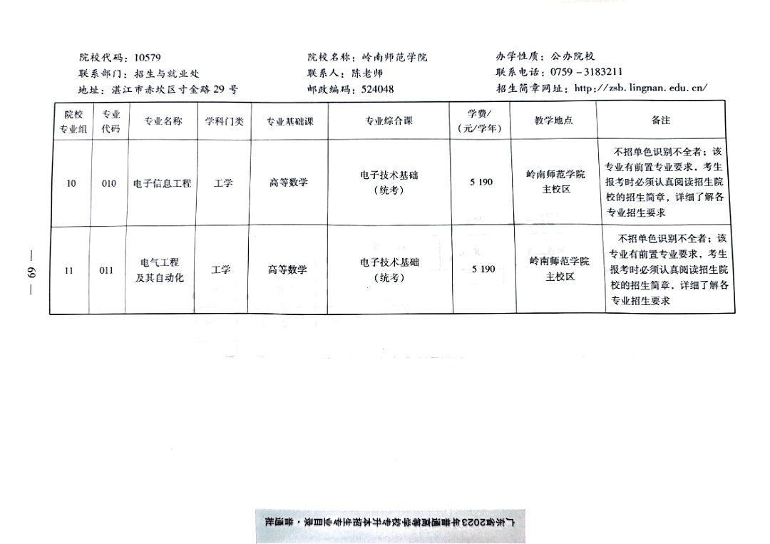 2023年岭南师范学院专升本专业33 (1).png