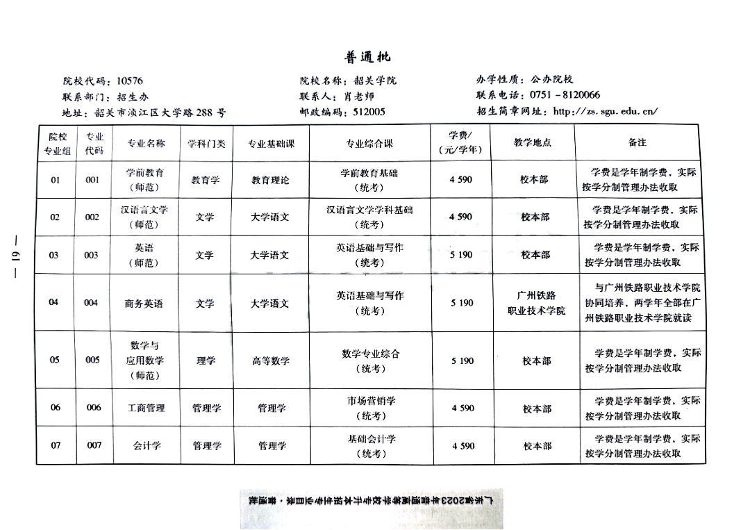 2023年韶关学院专升本专业2 (1).png