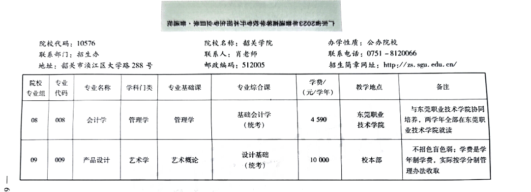 2023年韶关学院专升本专业3 (1).png