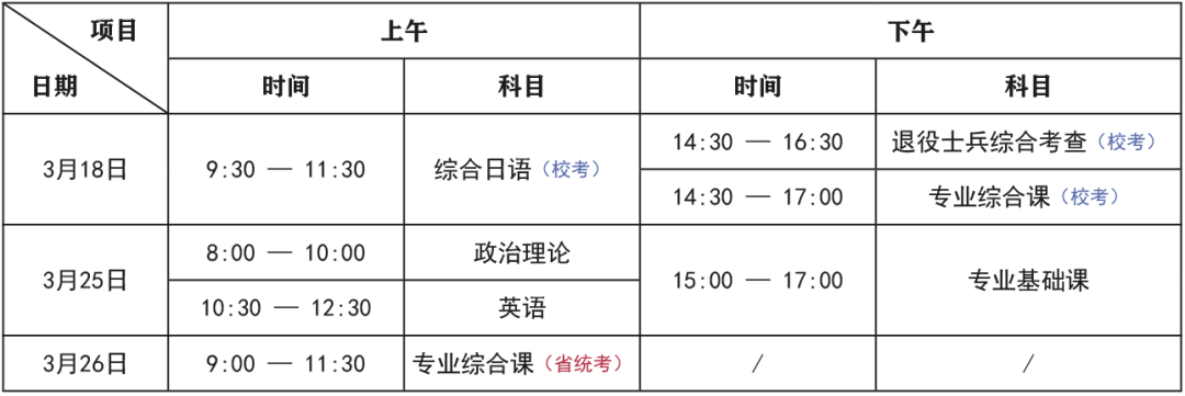 2023年广州华商学院专升本校考时间及安排1 (1).png