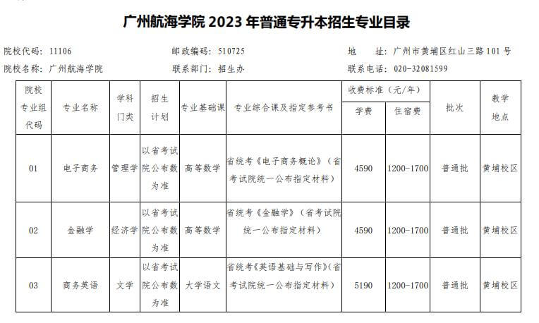 广州航海学院专插本2023停招吗 (1).jpg