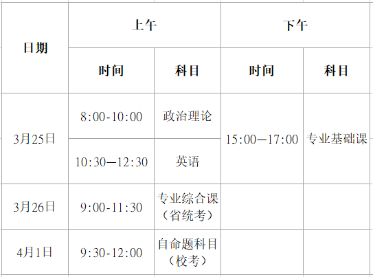 广东白云学院专升本2023年校考4.png