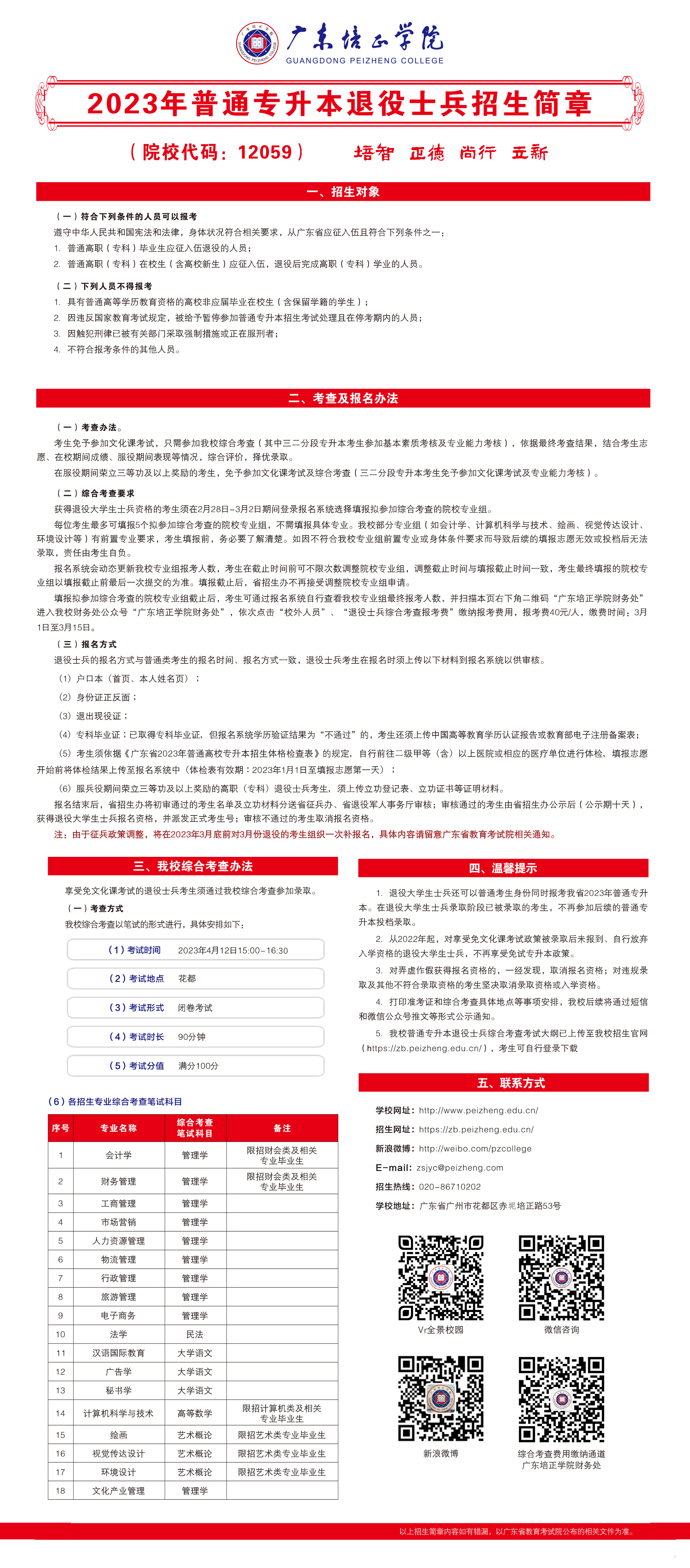 广东培正学院专升本