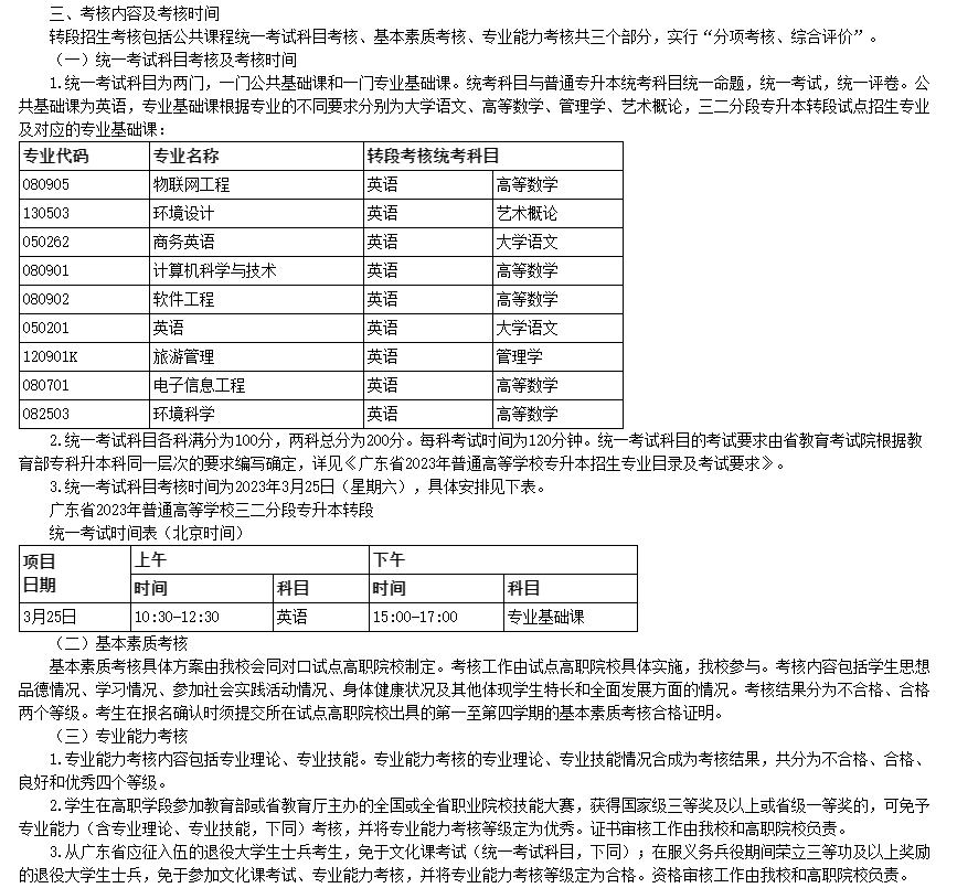 韩山师范学院专升本