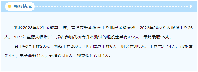 广东专插本